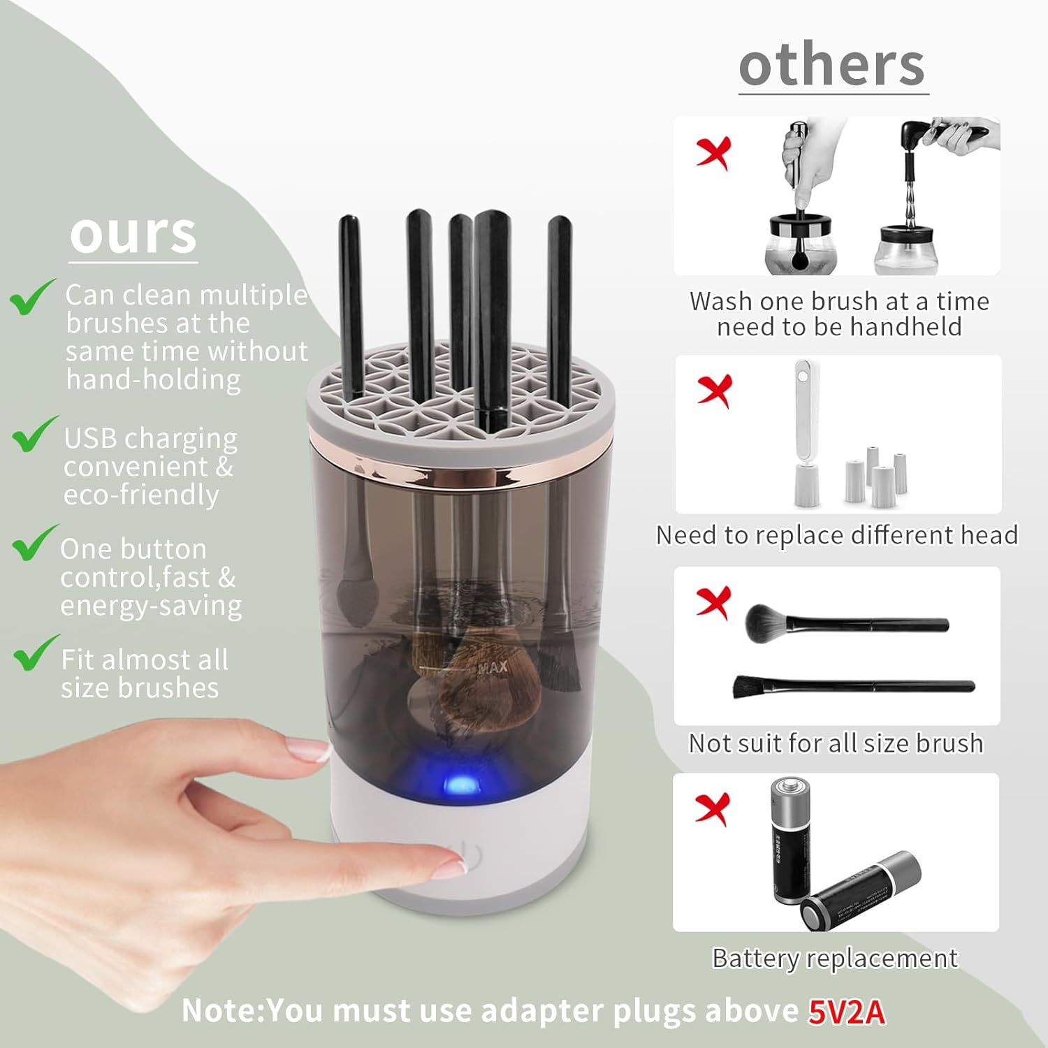 Electric Makeup Brush Cleaner, Machine For Deep Cleaning All Types Of Brushes